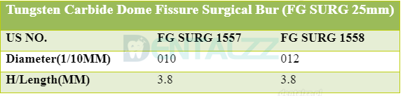 5 Paczek Wiertło chirurgiczne z węglika dentystycznego Szybkoobrotowa rękojeść FG SURG 1557 1558