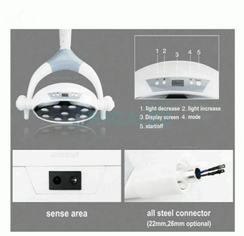 Saab 28W Mobilna lampa dentystyczna LED do chirurgii jamy ustnej Indukcyjna lampa operacyjna P106A-FS