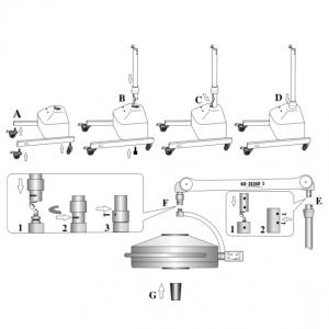 KWS KD-2036D-3 108W KWS KD-2036D-3 108W Mobilny Lampa podłogowa stomatologiczna Lampa zabiegowa LED bezcieniowy