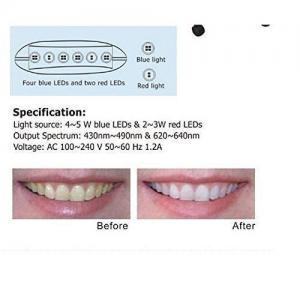 Magenta® Profesjonalna lampa do wybielania zębów dentystycznych LED do kliniki dentystycznej i salonu kosmetycznego MD669