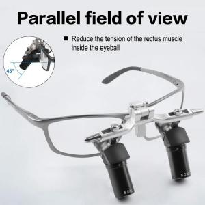 Lupy Stomatologiczne 4.0X/5.0X/6.0X 350–450 mm Uchylne Ergonomiczne Ergo