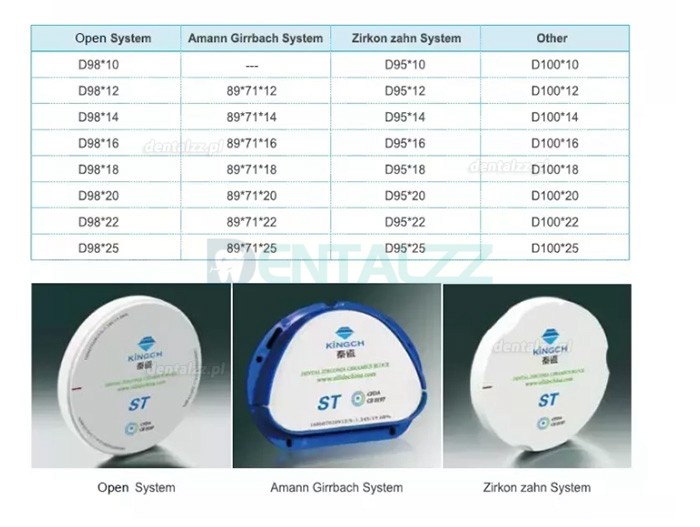 1 szt. Dental ST / HT bloczki tlenku cyrkonu dla systemu Amann Girrbach protezy zęby Cad Cam Block