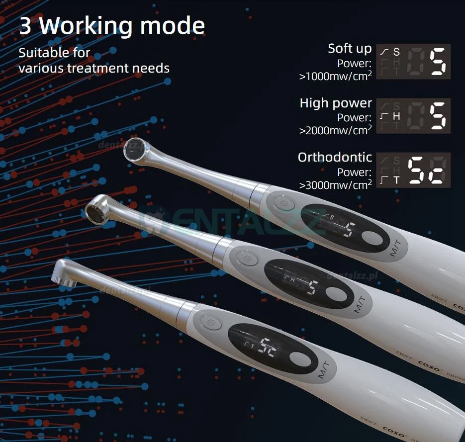 YUSENDENT COXO DB-686 Swift Stomatologiczna ortodontyczna lampa polimeryzacyjna LED z wykrywaniem próchnicy