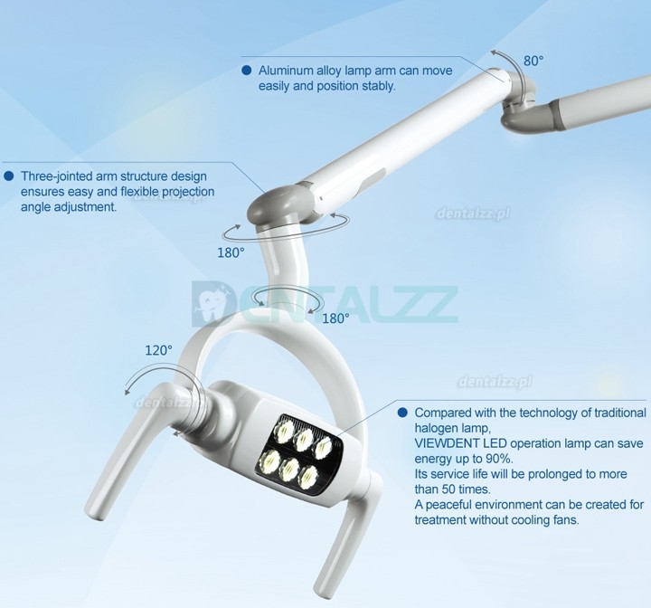 Lampa główna do montażu na suficie lampa operacyjna LED do jamy ustnej bezcieniowa 6 soczewek LED z ramieniem