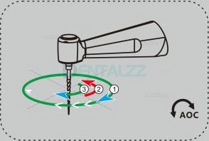 Denjoy Imate3 Dental bezszczotkowy silnik endodontyczny Mini kątnica 360°