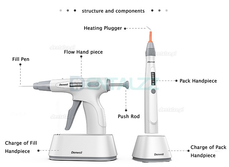 BYOND DFill System do obturacji Gutaperki Endodontyczny Denwell-4