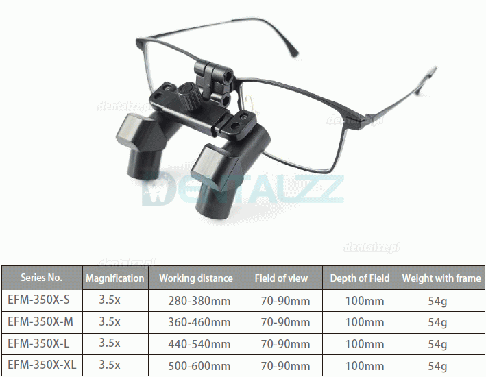 Micare 3.5X / 4.5X / 5.5X / 6.5X Ergonomiczne lupy chirurgiczne ergo stomatologiczne medyczne