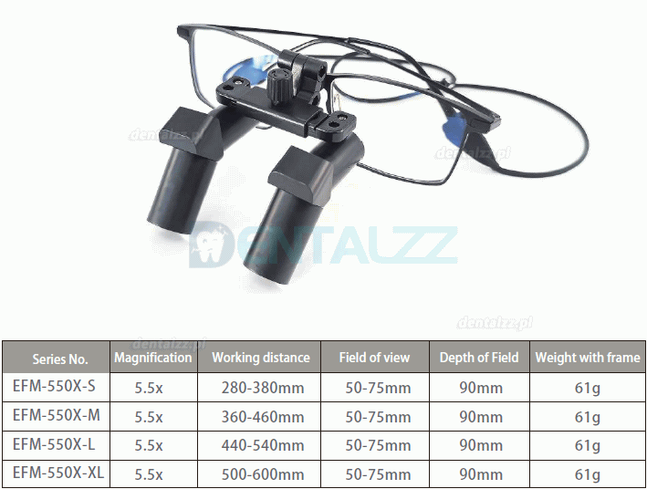 Micare 3.5X / 4.5X / 5.5X / 6.5X Ergonomiczne lupy chirurgiczne ergo stomatologiczne medyczne