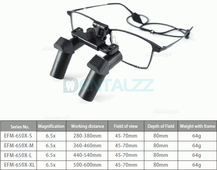 Micare 3.5X / 4.5X / 5.5X / 6.5X Ergonomiczne lupy chirurgiczne ergo stomatologiczne medyczne
