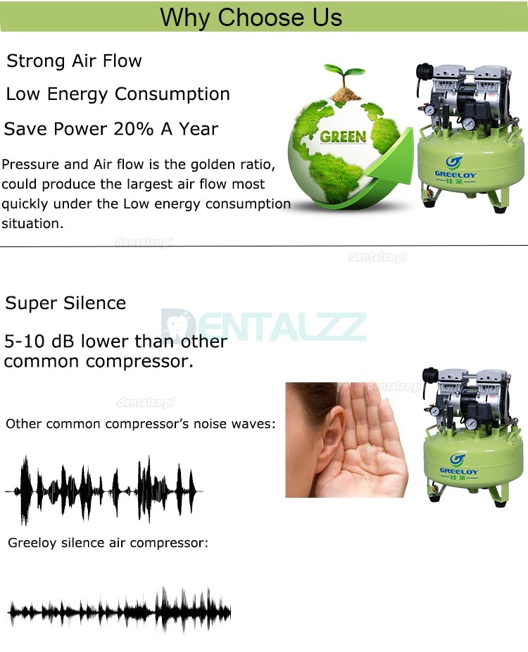 Greeloy® GA-61Y Bezolejowa mini sprężarka powietrza z suszarką