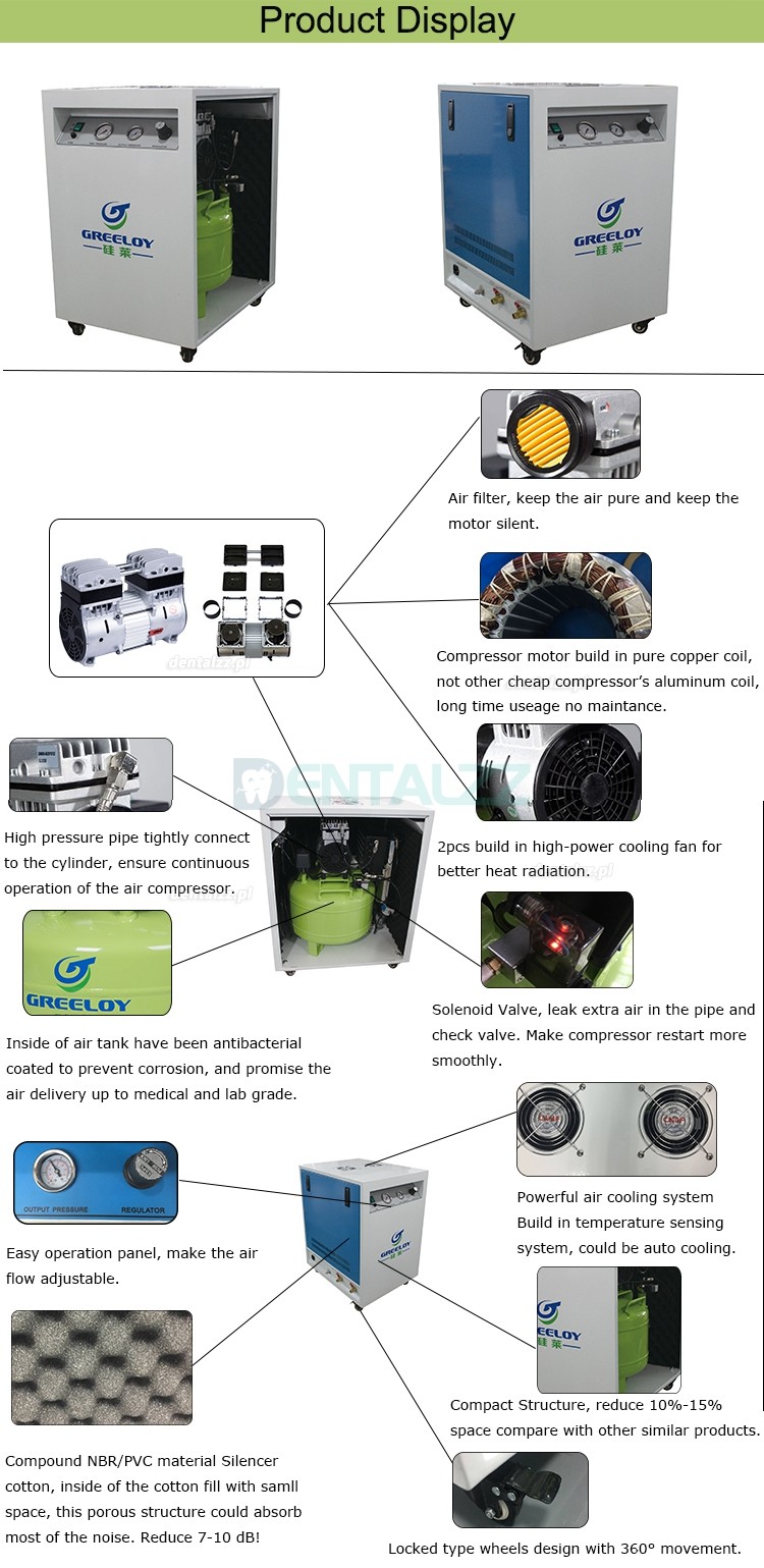 Greeloy® GA-81X Bezolejowa sprężarka powietrza dentystycznego z cichą szafką