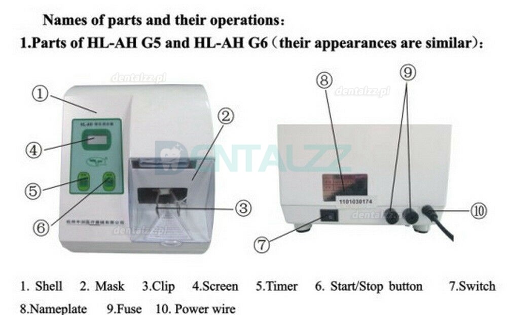 ZoneRay®HL-AH G6 Dental Lab Amalgamator Machine