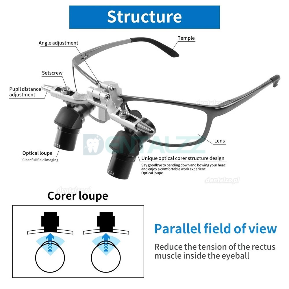 Lupy Stomatologiczne 4.0X/5.0X/6.0X 350–450 mm Uchylne Ergonomiczne Ergo Lupy Stomatologiczne 4.0X/5.0X/6.0X 350–450 mm Uchylne Ergonomiczne Ergo