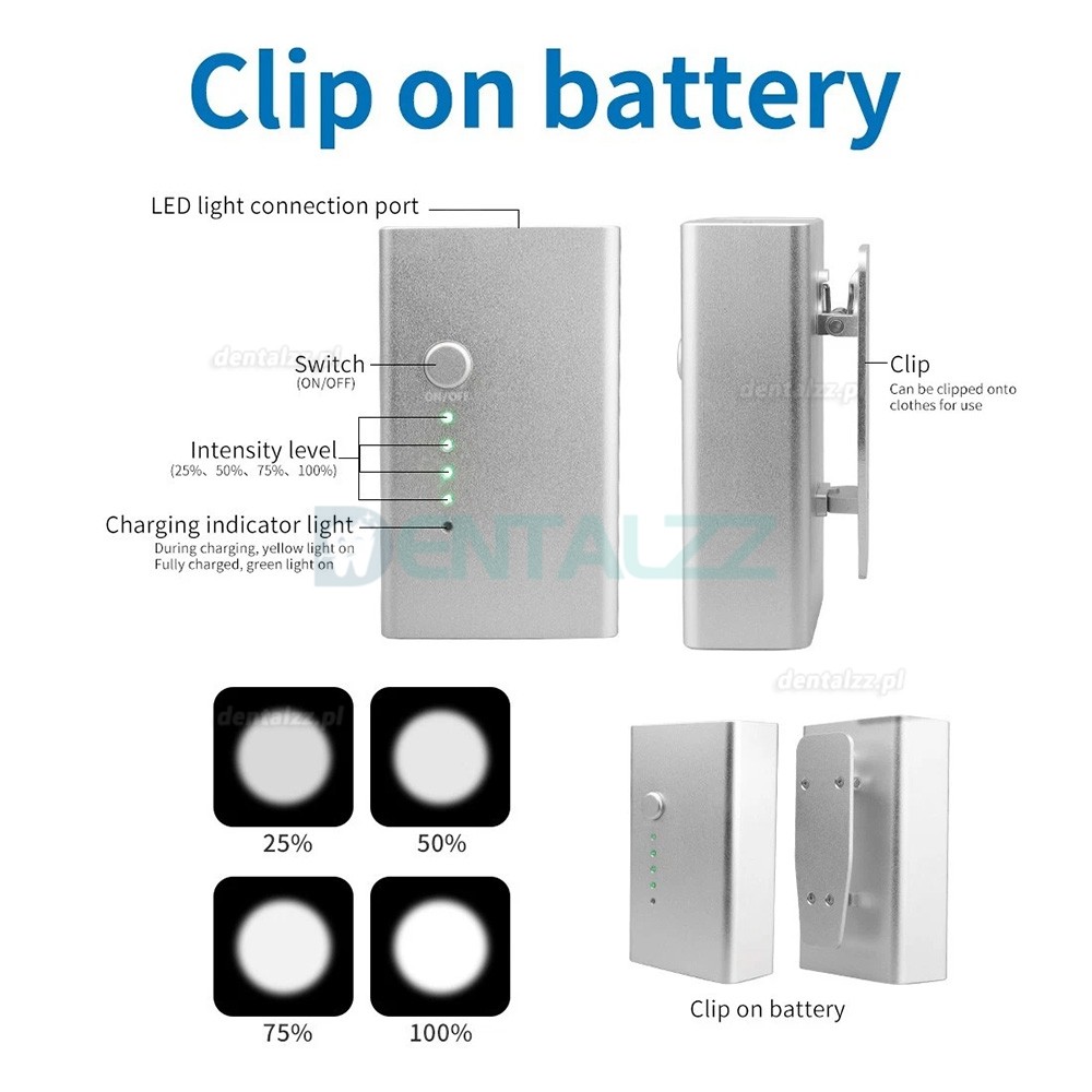 Lupa Stomatologiczna 4.0X/5.0X/6.0X 350&ndash;450 mm Uchylna Ergonomiczna 48&deg; z Lampą LED 5W