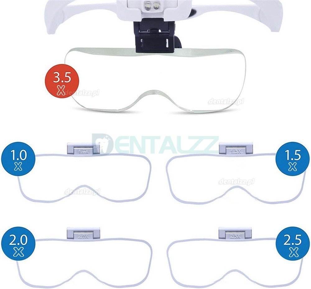 Lupy dentystyczne z 5 soczewkami reflektor dentystyczny Lornetka szklana z lampką czołową LED