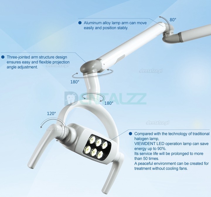 Lampa dentystyczna do montażu sufitowego medyczna lampa chirurgiczna 6 LED z ramieniem