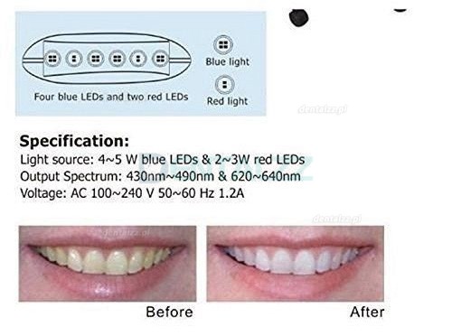 Magenta® Profesjonalna lampa do wybielania zębów dentystycznych LED do kliniki dentystycznej i salonu kosmetycznego MD669