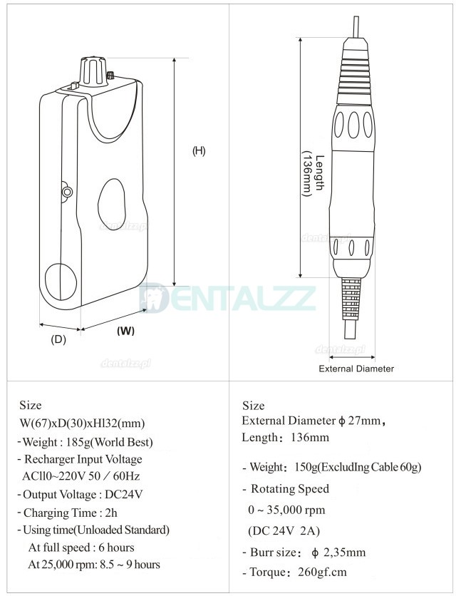 Maisilao® Przenośny mikrosilnik bezszczotkowy M1 30000 obr/min