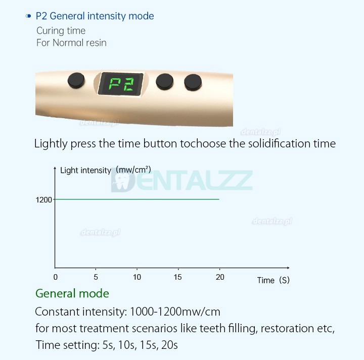 Refine MaxCure5 1800mw Lampy polimeryzacyjne stomatologiczne led bezprzewodowe