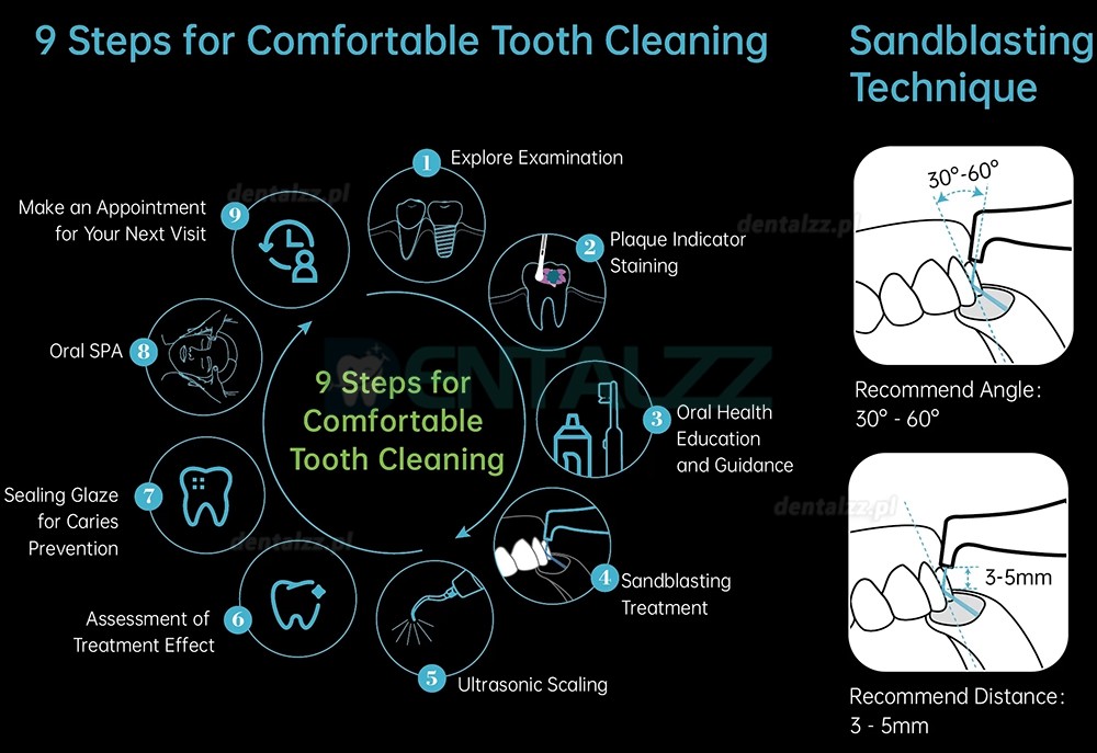 Refine APT 2 in 1 Dental ultradźwiękowy skaler piezoelektryczny z polerką powietrzną