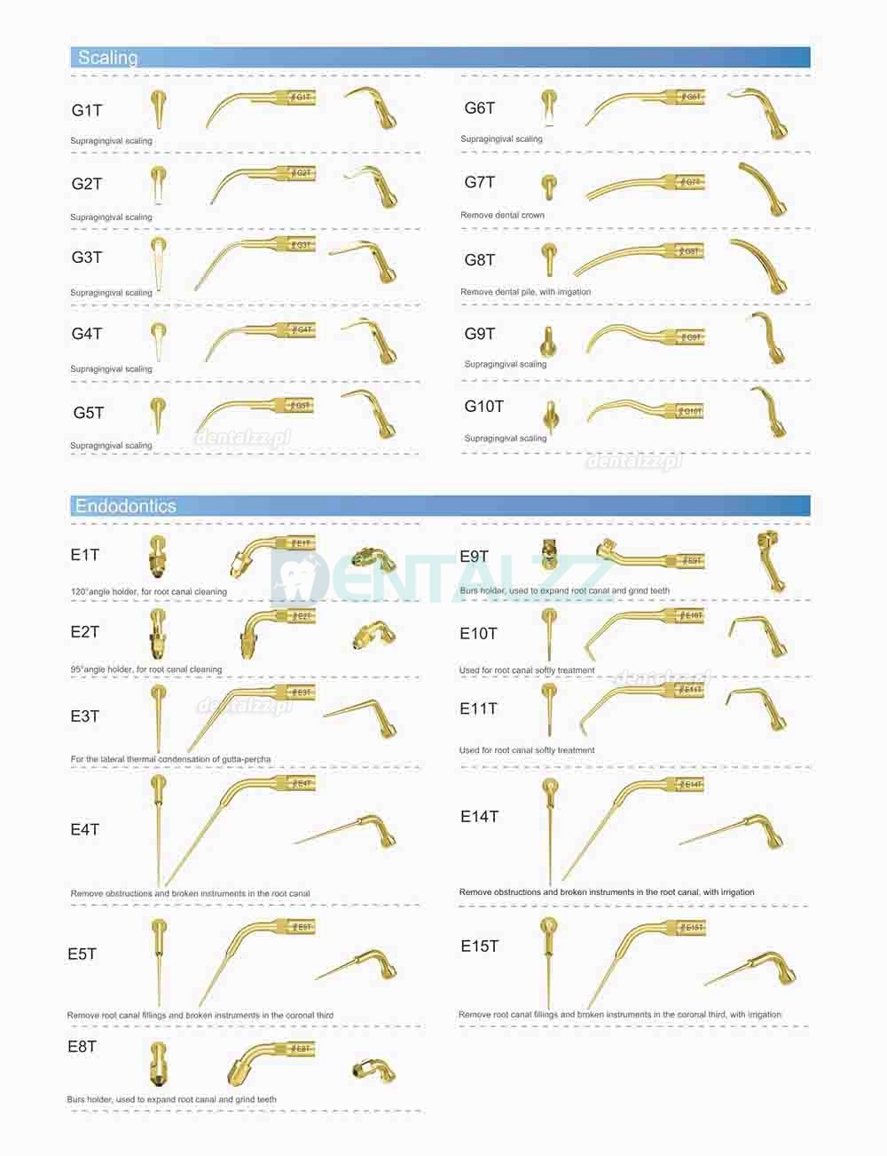 10 Sztuk Woodpecker Końcówka do skalera Periodontologia P1 P2L P2R P2LD P2RD P3 P3D P4 P4D Kompatybilny z EMS