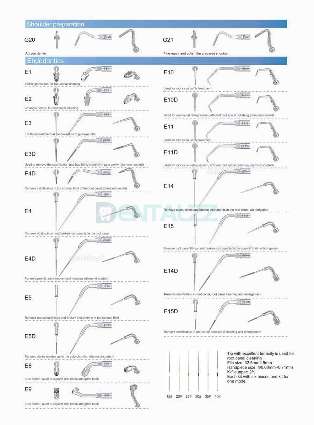 10 Sztuk Woodpecker Końcówka do skalera Periodontologia P1 P2L P2R P2LD P2RD P3 P3D P4 P4D Kompatybilny z EMS