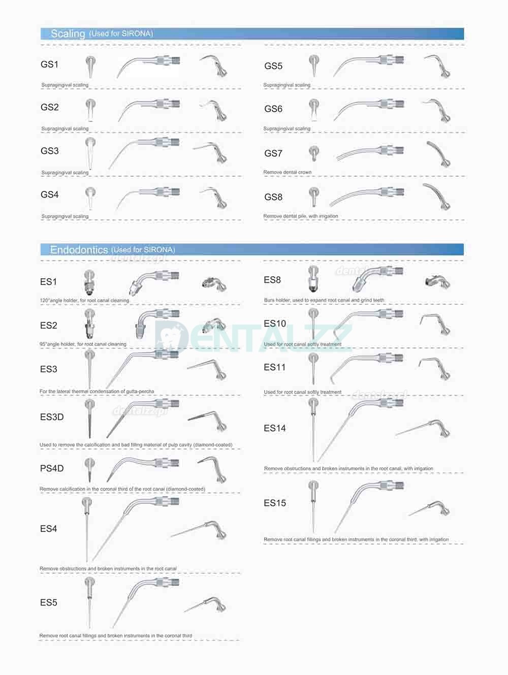 10 Sztuk Woodpecker Końcówka do skalera Periodontologia P1 P2L P2R P2LD P2RD P3 P3D P4 P4D Kompatybilny z EMS