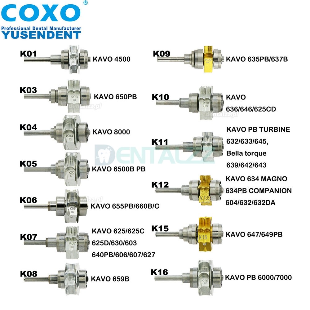 COXO Zapasowy wkład wirnika dentystycznego Kompatybilny z KAVO Turbina stomatologiczna