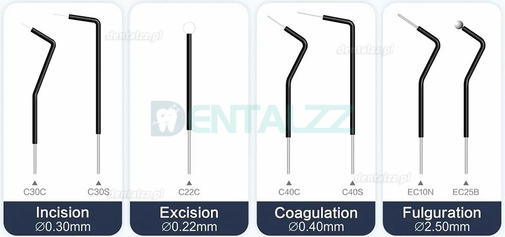 Westcode ES-20 Stomatologiczna jednostka elektrochirurgiczna system elektrochirurgii dentystycznej