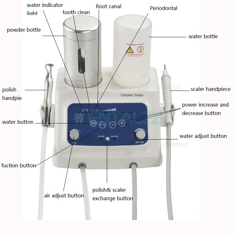 YS 2 In 1 Skaler ultradźwiękowy z butlą + Polerka powietrzna YS-CS-A(5E)