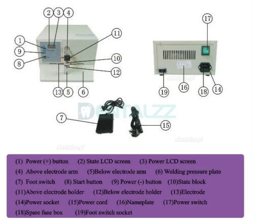 ZoneRay® HL-WDI Dental Lab Spot Welding Machine