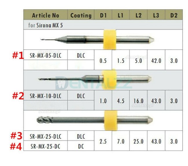 1 Szt. Dental Cad Cam wiertła frezarskie z tlenku cyrkonu pasują Sirona MX5 0.5mm/1mm/2.5mm